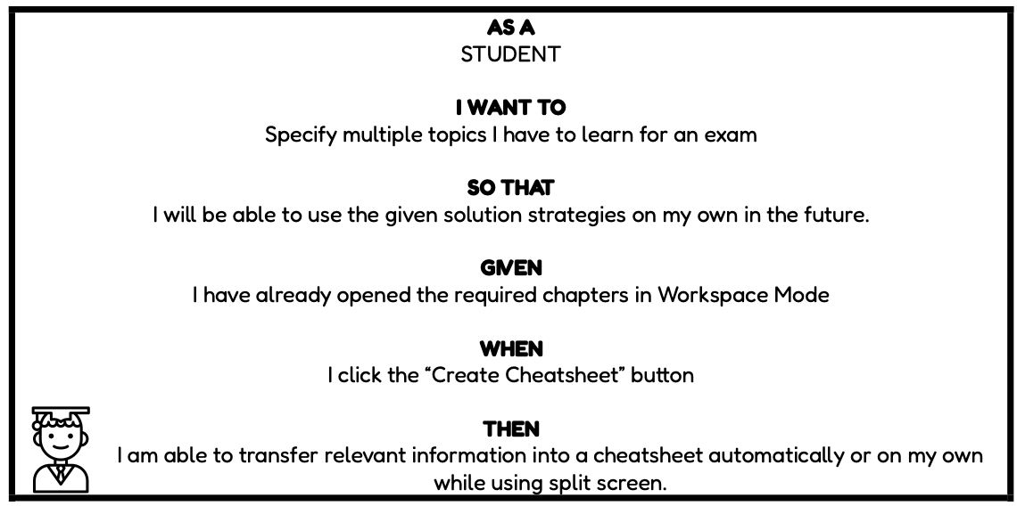 User Story zur Prüfungsvorbereitung und Erstellung eines Cheatsheets mit Brainfuel